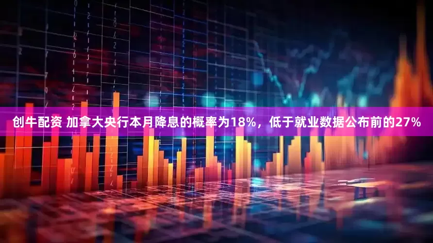 创牛配资 加拿大央行本月降息的概率为18%，低于就业数据公布前的27%