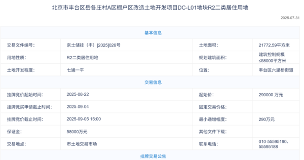 趣操盘 卖10万？岳各庄地块解析来了！