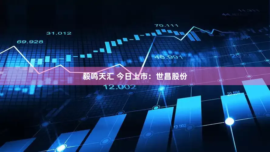 毅鸣天汇 今日上市：世昌股份