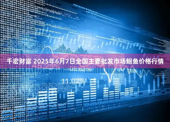 千宏财富 2025年6月7日全国主要批发市场鮰鱼价格行情
