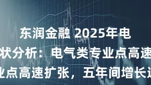 东润金融 2025年电气类专业现状分析：电气类专业点高速扩张，五年间增长近三倍
