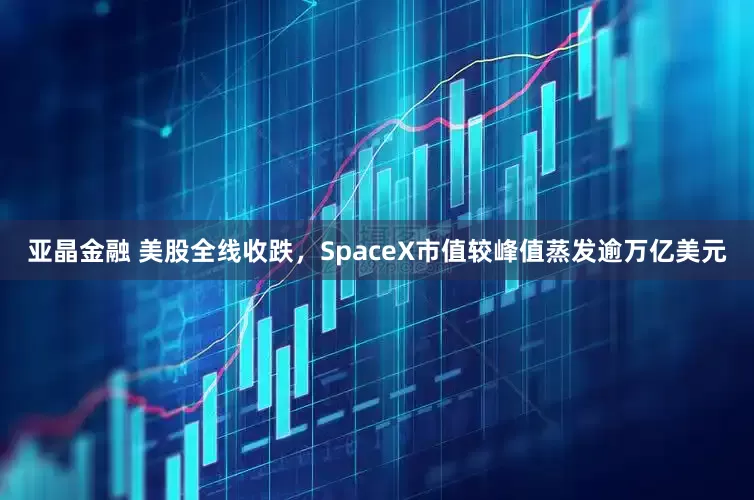 亚晶金融 美股全线收跌，SpaceX市值较峰值蒸发逾万亿美元
